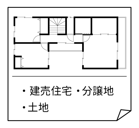 ・建売住宅・分譲地・建売住宅・土地